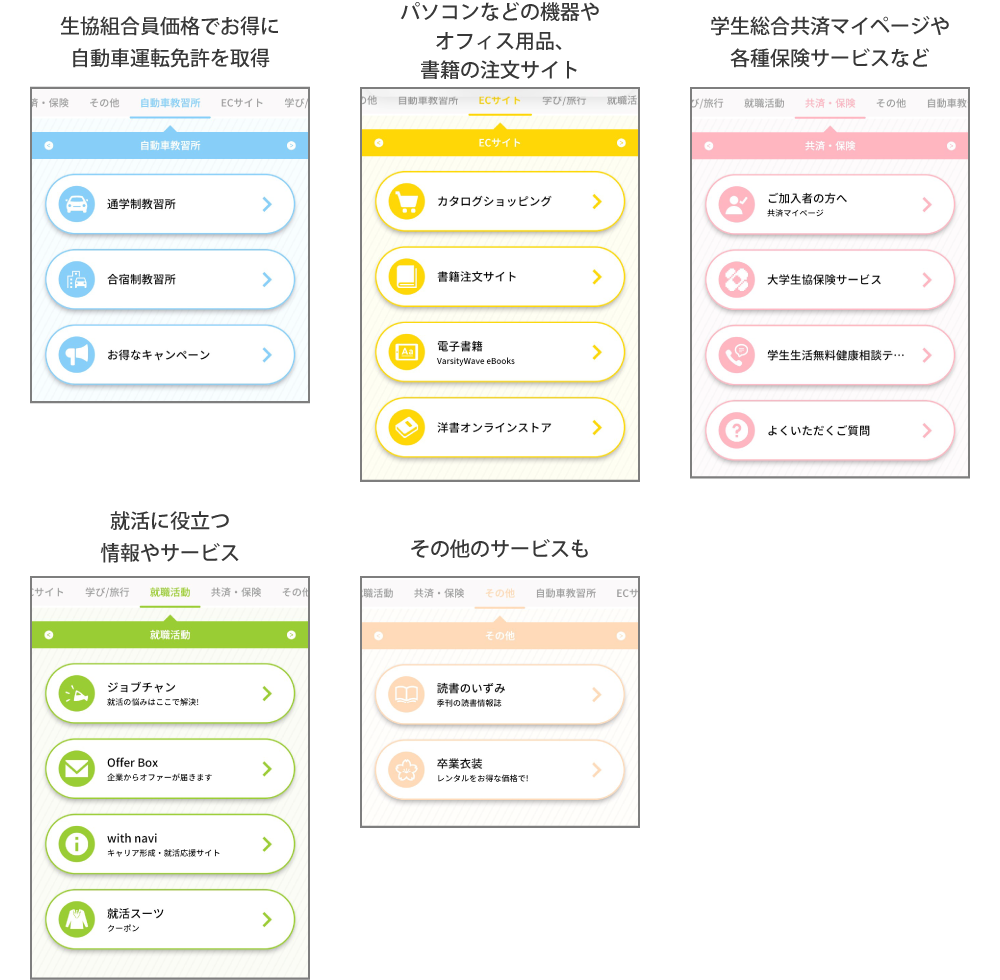 生協のサービスにすぐにアクセス