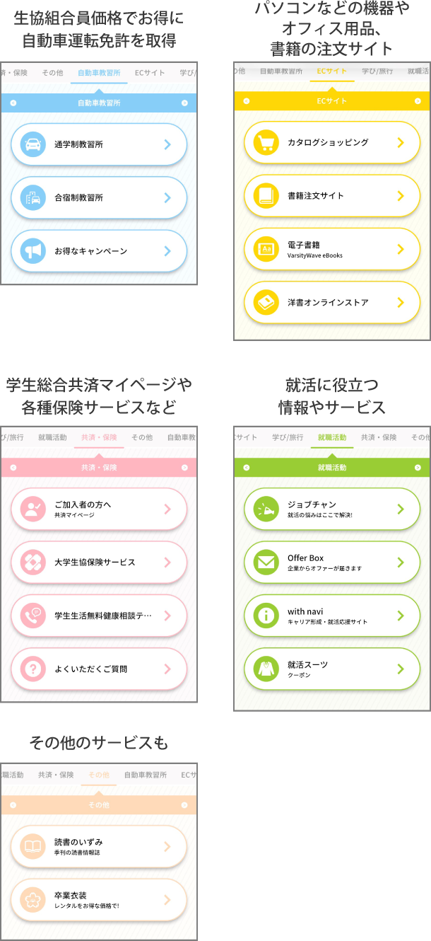 生協のサービスにすぐにアクセス