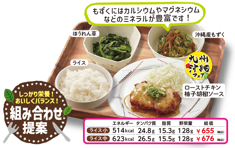 組み合わせ提案