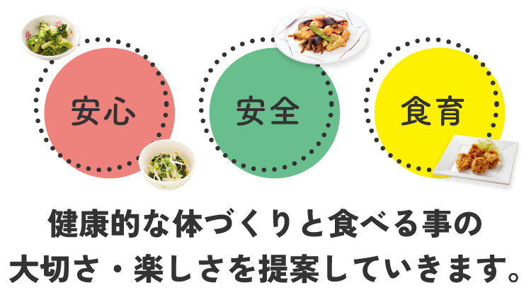 生協食堂の魅力